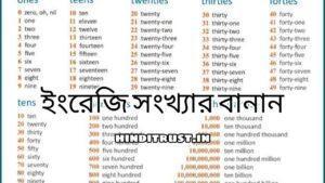 Number Name & Spelling in Bengali - ইংরেজি নাম্বারের Spelling বাংলায়